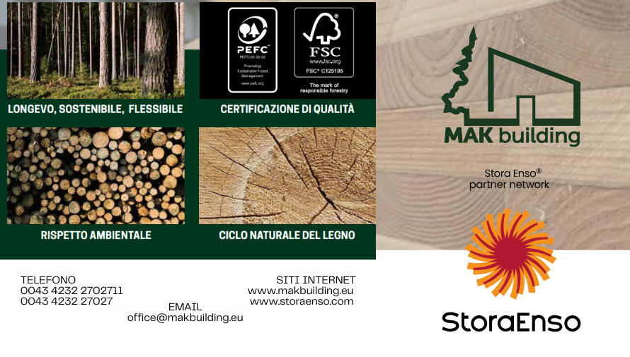 Mak Def Homepage - Ance Lecco Sondrio